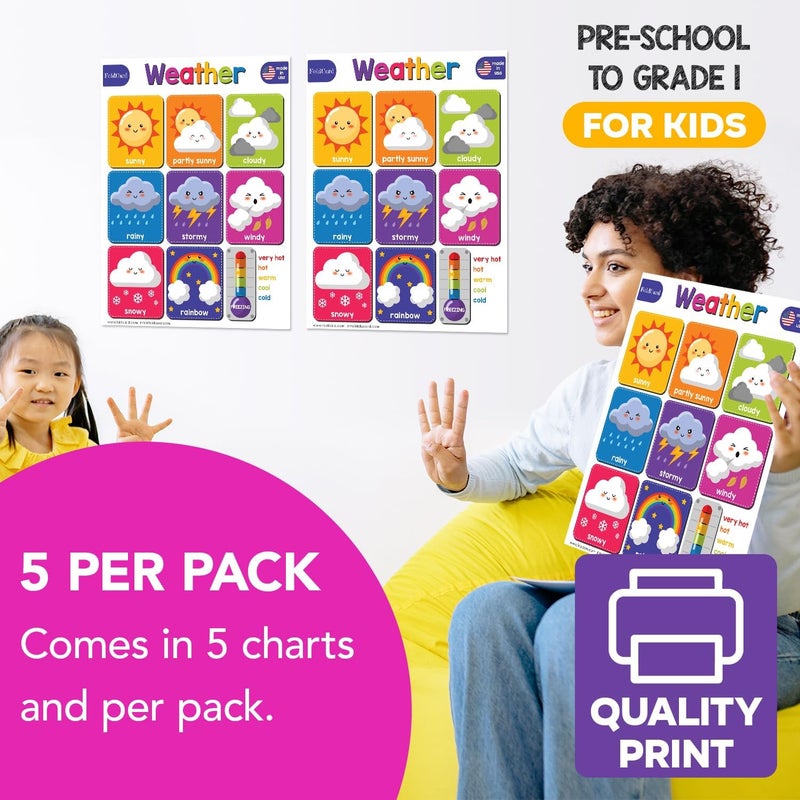 FoldCard Weather Chart for Preschool to Grade 1 Kids – Bright and Colorful Educational Visual/Learning Aid Poster Decoration for Classroom or Home | Glossy Durable Cardstock | 8.5" x 11" | 5 per Pack - Image 4